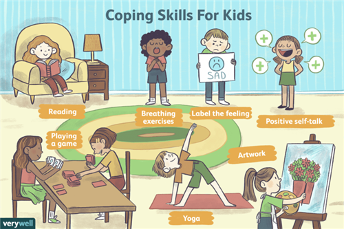 Coping Skills for Kids 